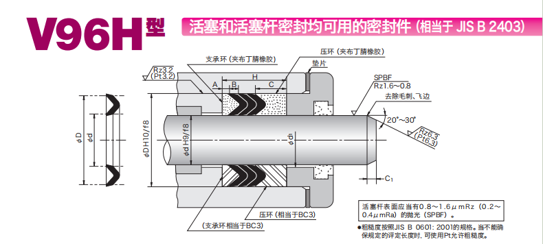 NOK活塞、活塞桿兩用V型密封件