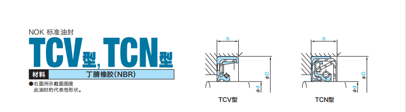 TCV型，TCN型